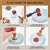 Wax Seal Stamp Set AJEW-WH0208-861-4