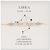 Natural stone constellation bracelet with 12 zodiac signs X-NR2952-11-1