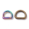 Alloy D Rings FIND-XCP0001-66-2