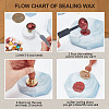 Wax Seal Stamp Set AJEW-WH0208-881-4