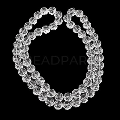 Baking Paint Transparent Glass Beads Strands GL-CBA2ED2-04E-1