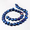 Electroplate Non-magnetic Synthetic Hematite Bead Strands G-F300-22D-05-2