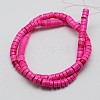 Synthetic Turquoise Beads Strands TURQ-G110-6x3mm-04-2