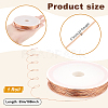 55M Eco-Friendly Copper Wire CWIR-PH0002-10C-01-2