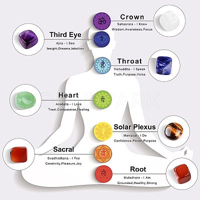 7 Chakra Healing Crystal Stones Jewelry Kits PW-WG48340-01-1