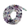 Natural Fluorite Beads Strands X-G-A252-A01-01-3