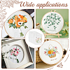 Cotton Embroidery Cloth DIY-WH0502-46-6