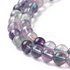 Natural Fluorite Beads Strands X-G-B038-C01-4