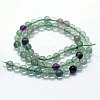 Natural Fluorite Beads Strands G-I199-12-6mm-2