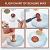 Wax Seal Stamp Set AJEW-WH0208-1214-4