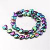 Electroplate Non-magnetic Synthetic Hematite Bead Strands G-F300-22D-02-2
